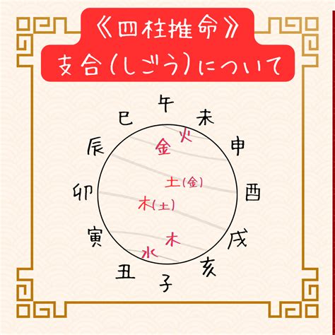 大運 胎|四柱推命【大運】とは？見方・過ごし方を解説｜10年の運気を占 